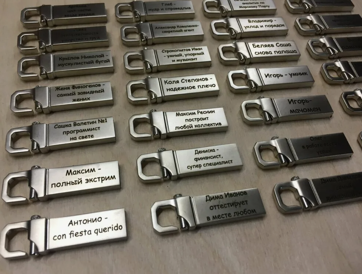 Лазерная маркировка и гравировка: Уникальное решение для вашего бизнеса