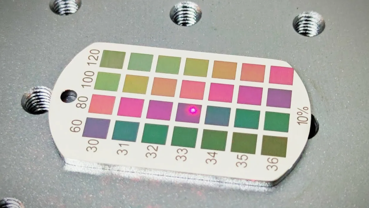 Лазерная маркировка и гравировка: Уникальное решение для вашего бизнеса