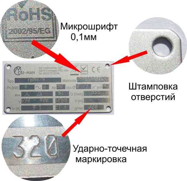 Ударно-точечная маркировка: Надежное решение для вашего бизнеса
